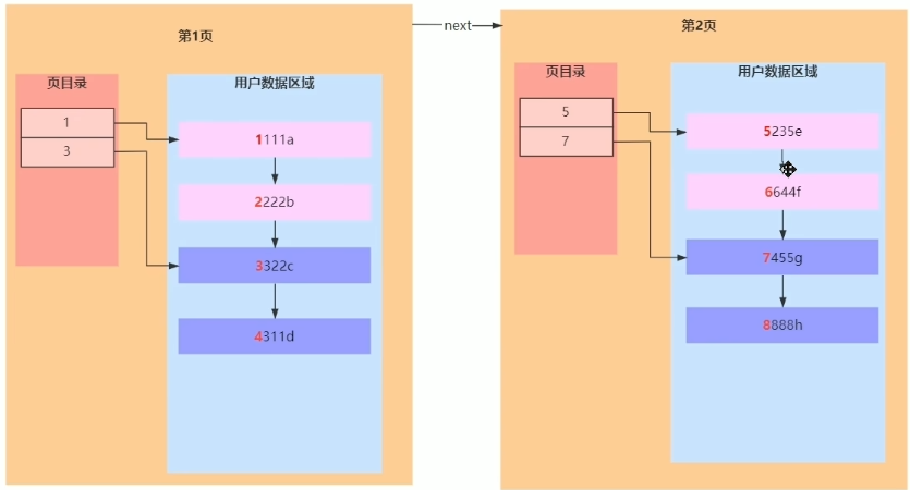 两页.png